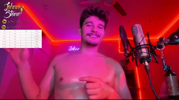 thejohnnystone  10-06-2023