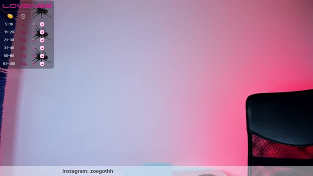 zoegothh  09-08-2023