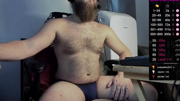 8inchpunkcub  13-08-2023