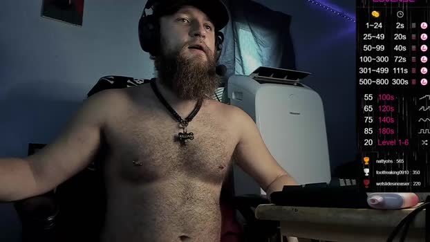 8inchpunkcub  18-08-2023