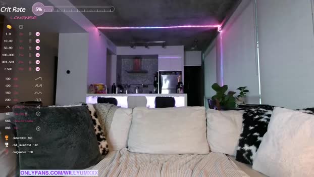 willyumx  03-10-2023