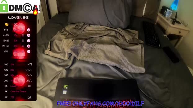 xxxdilf 29-01-2024