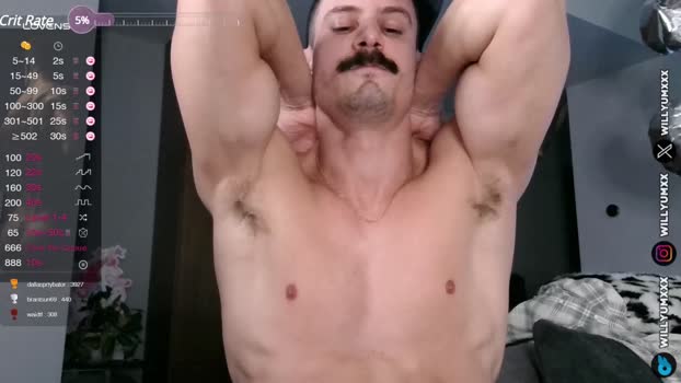 willyumx 06-02-2024