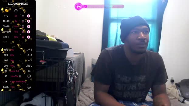 mrsoonicexrated Chaturbate 13-03-2024 Males