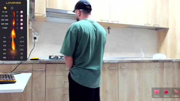 supermanboyxxl Chaturbate 13-03-2024 Males