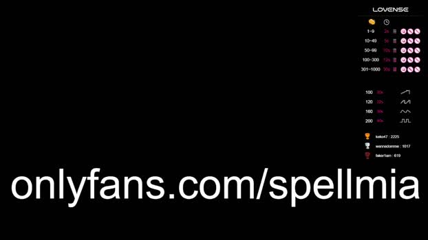 miaspell Chaturbate 16-03-2024 Trans