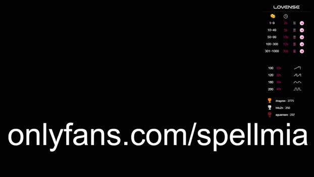 miaspell Chaturbate 17-03-2024 Trans