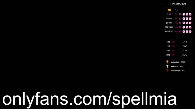 miaspell Chaturbate 20-03-2024 Trans