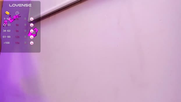 sweet_tiiina Chaturbate 24-03-2024 Trans