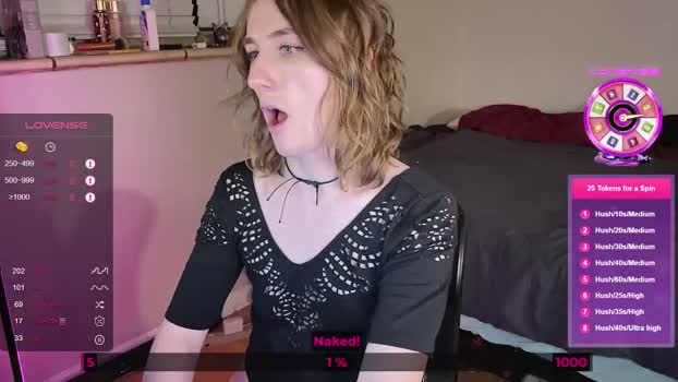 luluv Chaturbate 31-03-2024 Trans