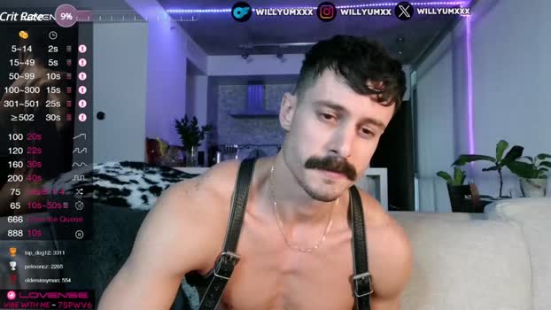 willyumx Chaturbate 03-04-2024 Males
