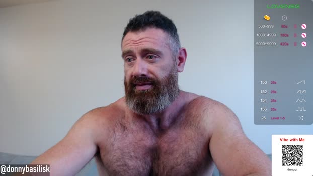 donnybasilisk Chaturbate 08-04-2024 Males
