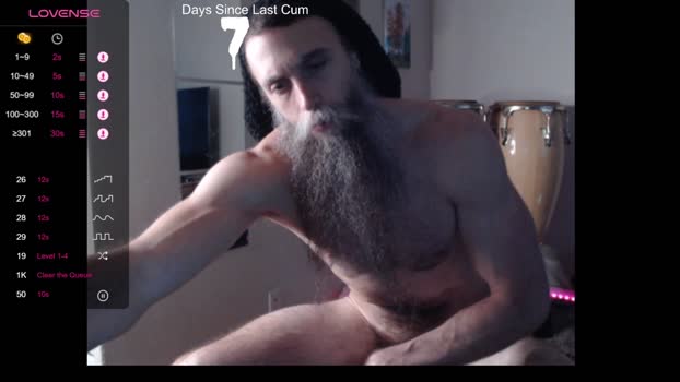 rhinodread1 Chaturbate 08-04-2024 Males