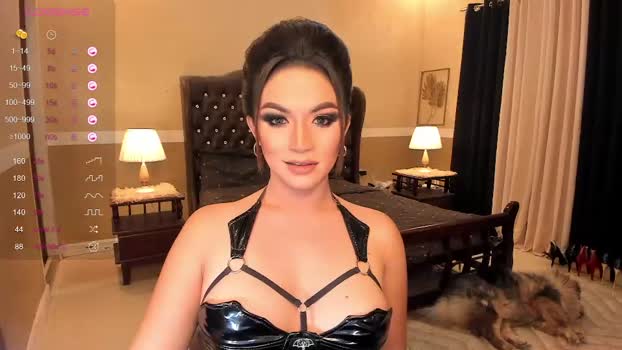 madammistressdominatrixxx Chaturbate 08-05-2024 Trans