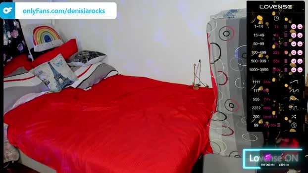 denisiarocks Chaturbate 09-05-2024 Trans