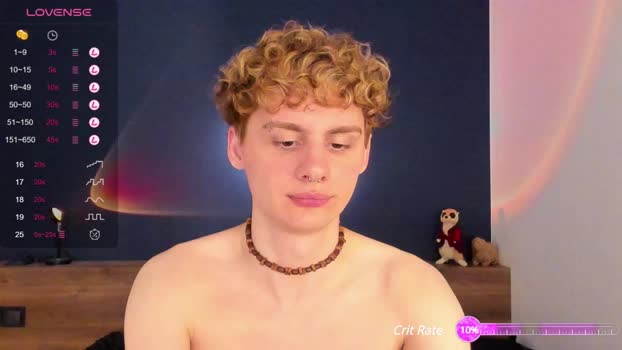 sunburn_boy Chaturbate 14-05-2024 Males