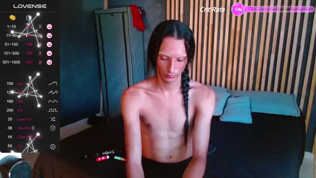 samu_24 Chaturbate 06-06-2024 Trans