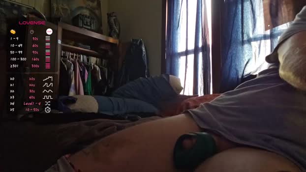 drippiehippie420 Chaturbate 08-06-2024 Males