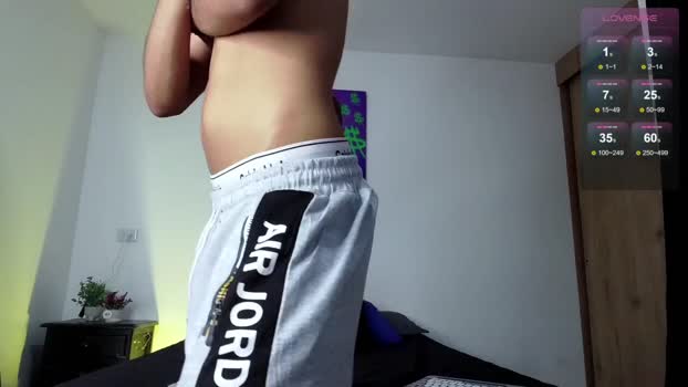 harrytwink18 Chaturbate 13-06-2024 Males