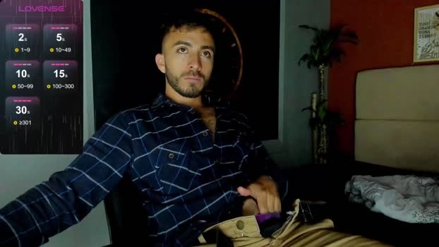 patrick_wolf Chaturbate 14-06-2024 Males