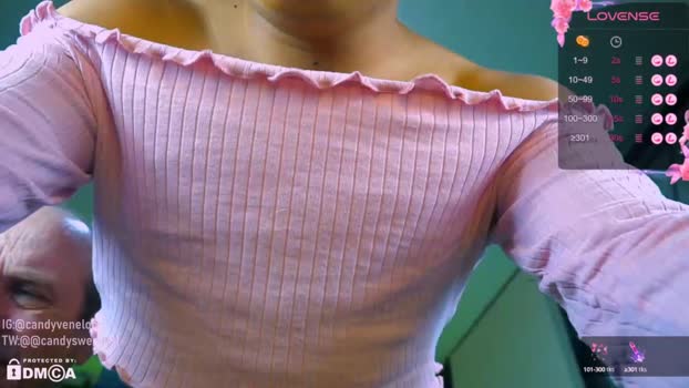 sweetsissy_20 Chaturbate 06-07-2024 Trans