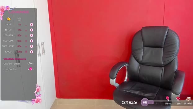 bittersweet_queen Chaturbate 10-07-2024 Trans