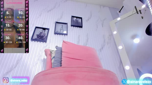 ainaravelez Chaturbate 22-09-2024 Trans