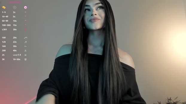 sweetest_bella Ass Webcam SHOW @ Chaturbate 21-11-2024