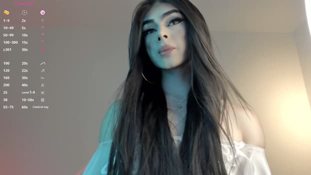 sweetest_bella gag Webcam SHOW @ Chaturbate 24-11-2024