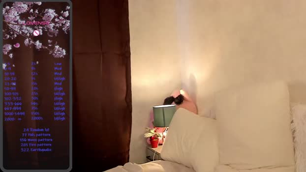akumadadrive Chaturbate Female 17-01-2025