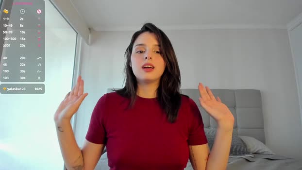 yourfreakygirl Chaturbate Female 04-02-2025