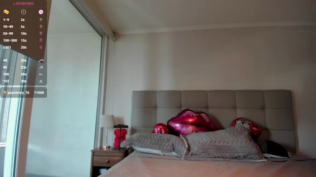 yourfreakygirl Chaturbate Female 13-02-2025