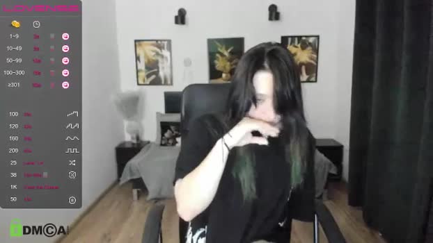 CherryySweety MyFreeCams Female 15-03-2025