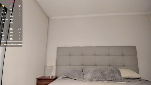 yourfreakygirl Chaturbate Female 14-04-2025