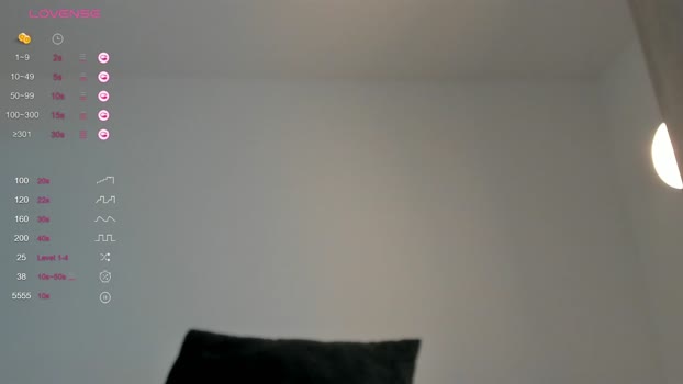 sweetest_bella kink Webcam SHOW @ Chaturbate 16-04-2025
