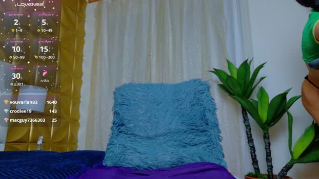 nahiavictoria naughty Webcam SHOW @ Chaturbate 01-05-2025