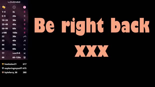 lyndawhite bigdick Webcam SHOW @ Chaturbate 29-05-2025
