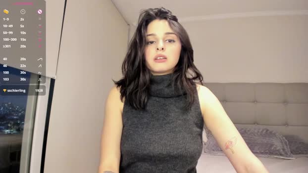 yourfreakygirl Chaturbate Female 09-06-2025