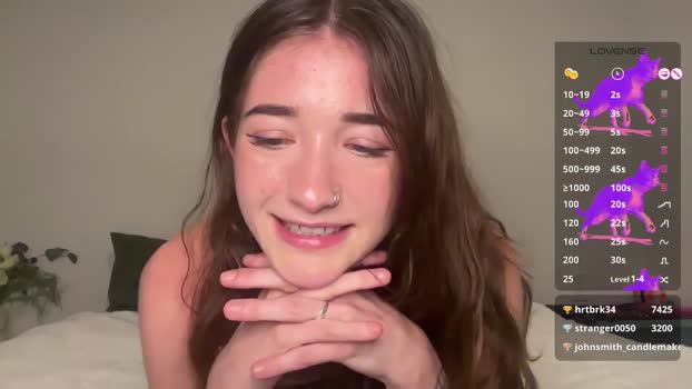 lolariv Chaturbate Female 12-06-2025