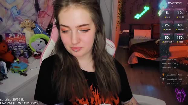 gothkittys Chaturbate Female 15-06-2025