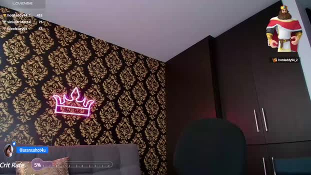 aranxahot4u bigdick Webcam SHOW @ Chaturbate 28-06-2025