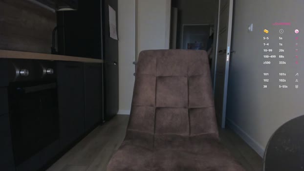tenderalise Chaturbate Couple 30-06-2025