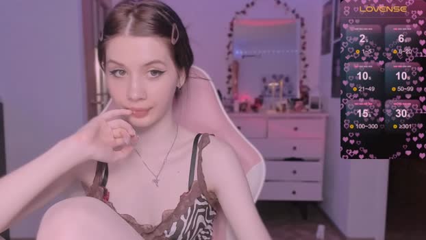 coddleweeper Chaturbate Female 08-07-2025
