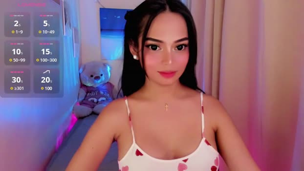 gorgeoustransgirl skinny Webcam SHOW @ Chaturbate 12-07-2025