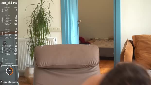 ms_dira Chaturbate Female 10-11-2025