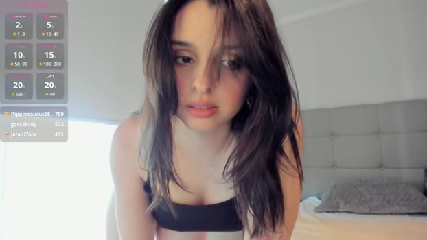 yourfreakygirl Chaturbate Female 11-11-2025