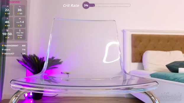 ilikeithaard Chaturbate Female 28-11-2025