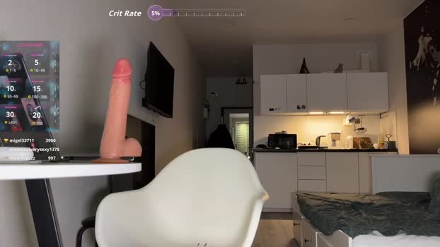 ursaotome 05-12-2025 video jerkoff