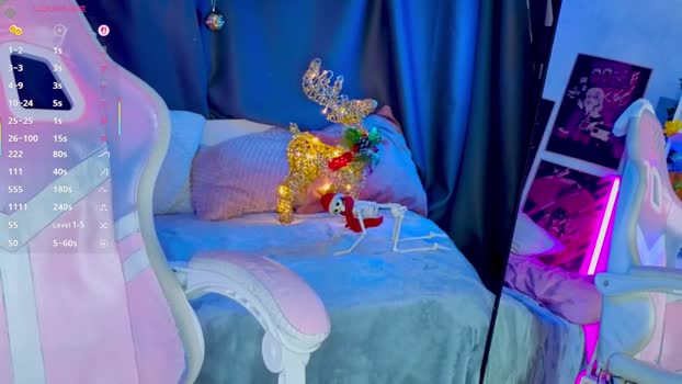 flaircorell Chaturbate Female 13-12-2025