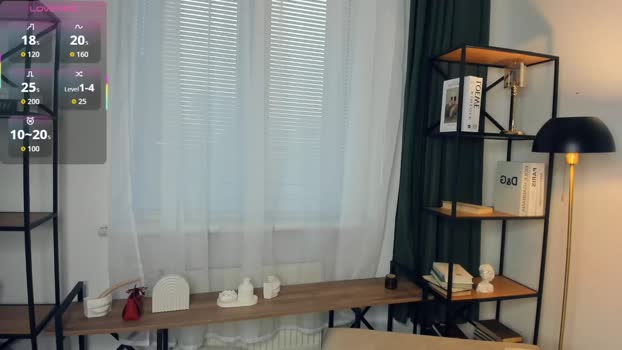 alicemelison Chaturbate Female 18-12-2025